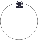 需求溝通（tōng）